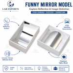 Funny Mirror Model